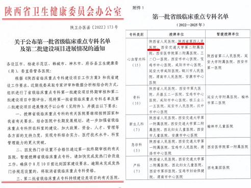 日韩无码
心内科、麻醉手术科分别获得省级重点专科和省级重点专科建设项目