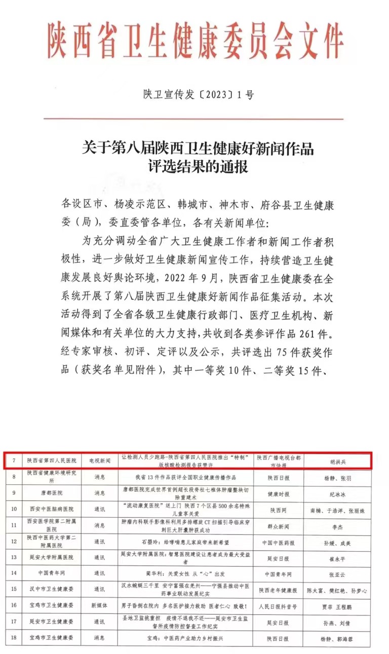 陕西省第四人民日韩无码新闻
作品荣获2022年第八届陕西卫生健康好新闻三等奖