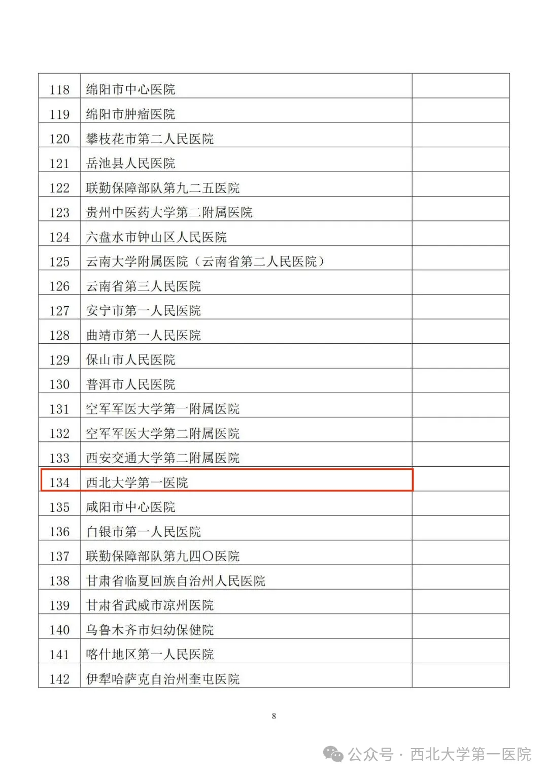 日韩无码
入选国家卫生健康委临床营养科建设试点单位